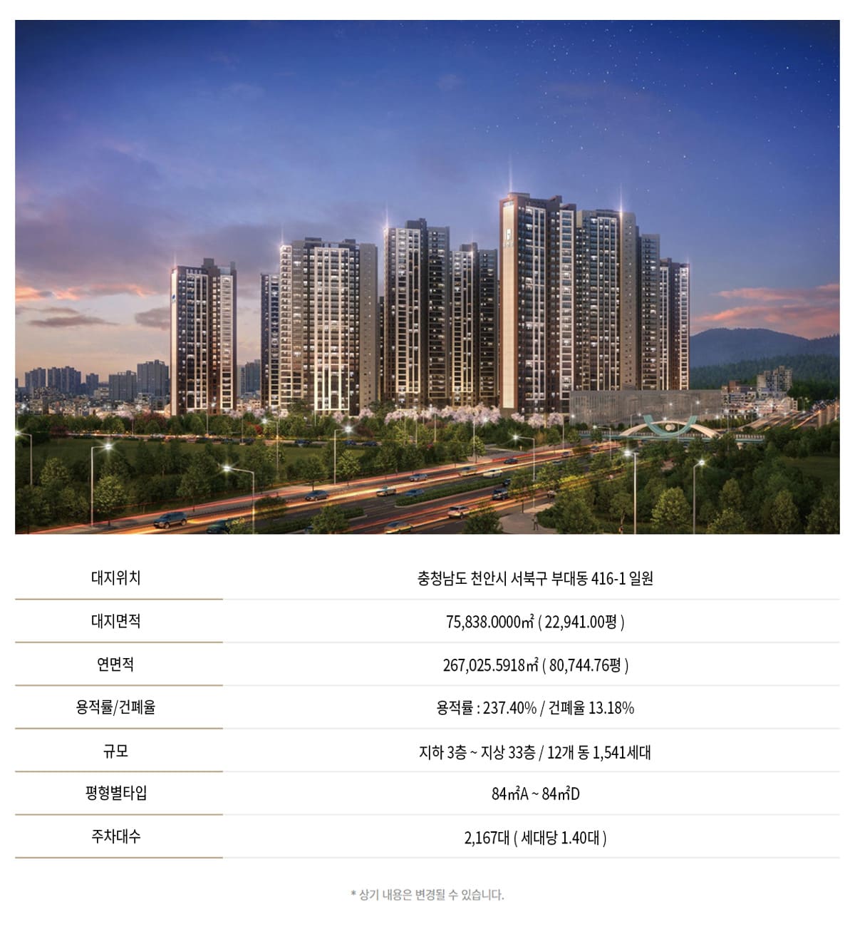 사업안내